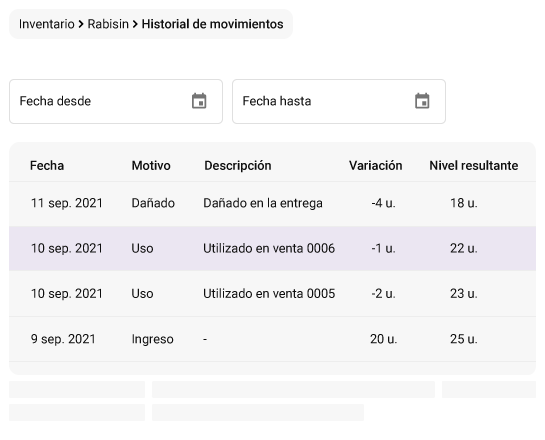 tabla del historial de movimientos de inventario de una vacuna con fecha, motivo, descripción, variación y nivel resultante